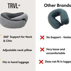 WanderRest™: The Ultimate Neck Support for Blissful Journeys - Travel Neck Pillow